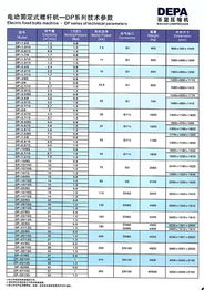 上海螺杆空压机厂产品的资料