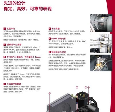 【供应 登福()可变容积式空气压缩机 SAV450】价格,厂家,图片,空气压缩机/气泵/空压机,北京国锐信达动力科技-